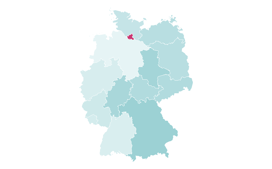 Affinity by region — Business Punk, Germany