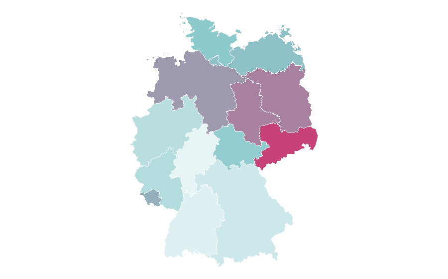 Affinity by region — Business simulation game, Germany