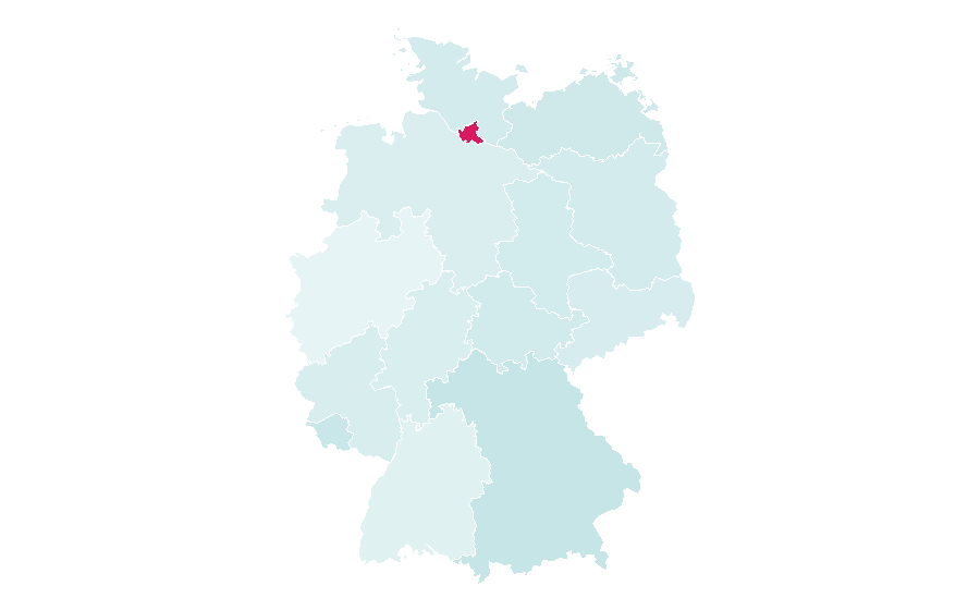 Affinity by region — Business software, Germany