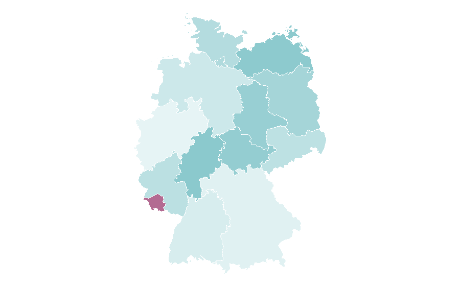 Affinity by region — Business studies, Germany