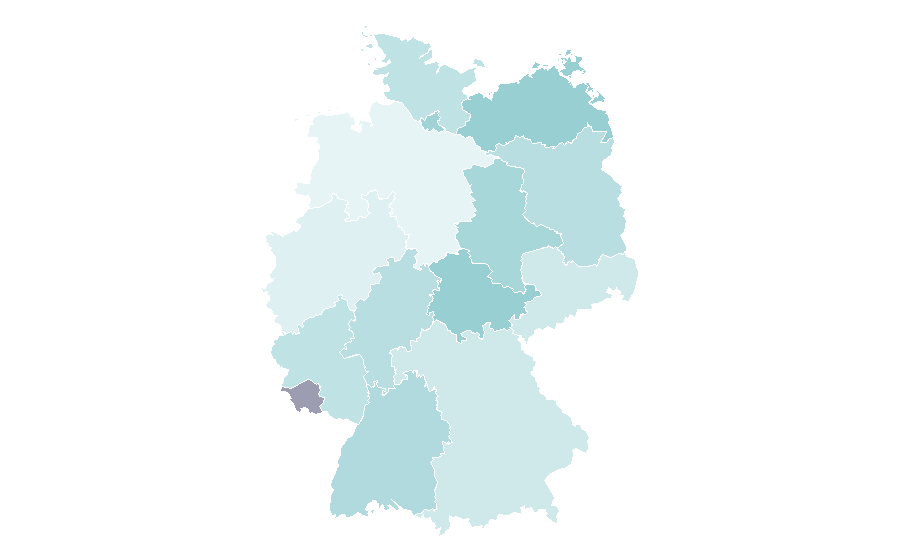 Afinidad por región — Business-to-business, Alemania
