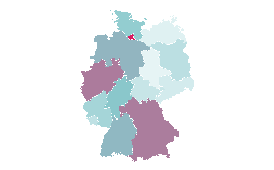 Affinity by region — Butlers (company), Germany