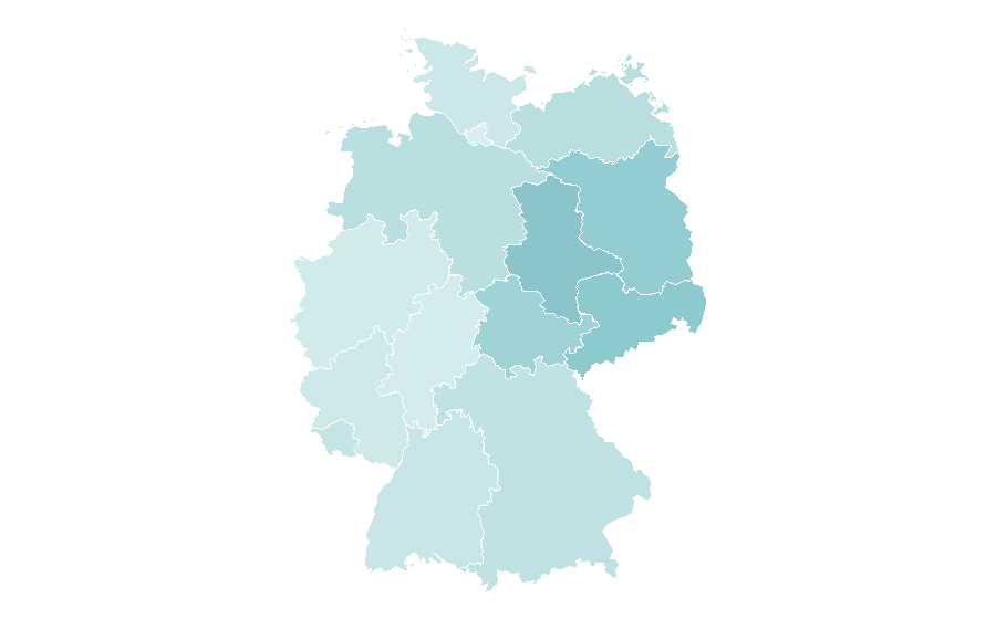 Affinité par région — Butter, Allemagne