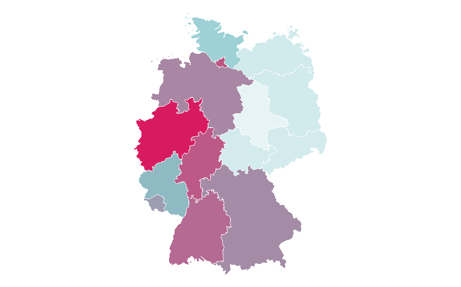 Affinity by region — Butterfinger, Germany