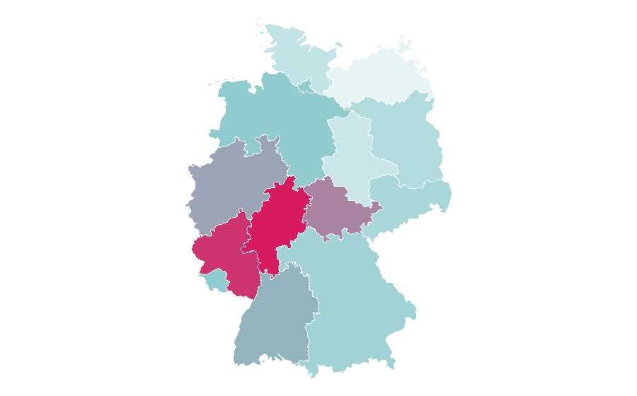 Affinity by region — Butterfly, Germany