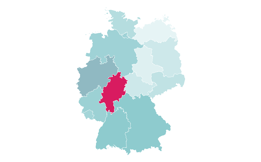 Afinidad por región — C (programming language), Alemania