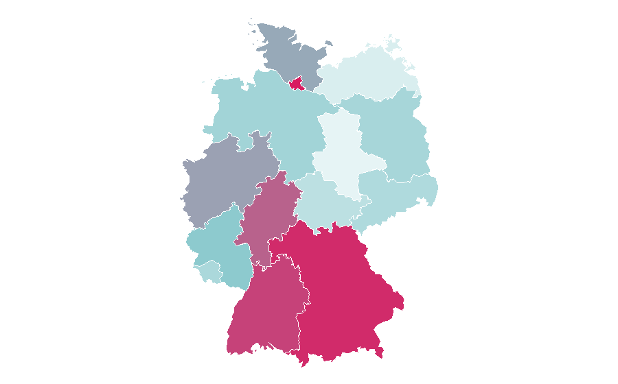 Affinity by region — Cairn, Germany