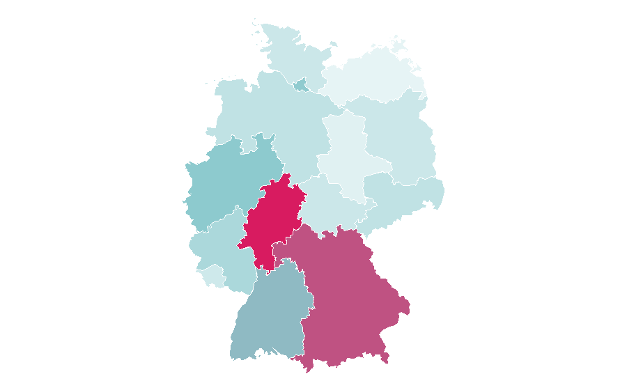Affinity by region — Cairo, Germany
