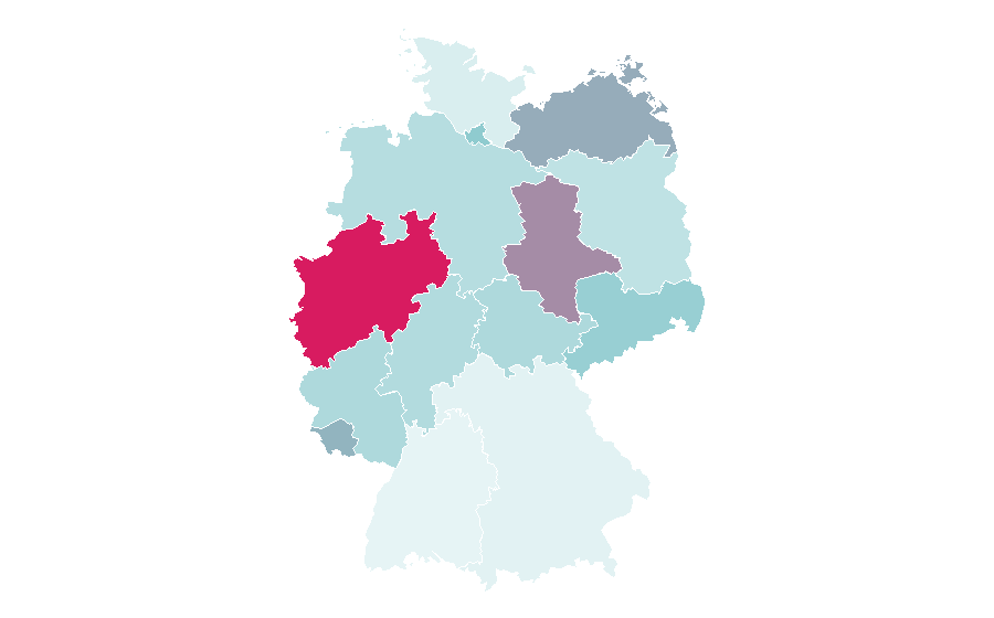 Affinity by region — Call centre, Germany