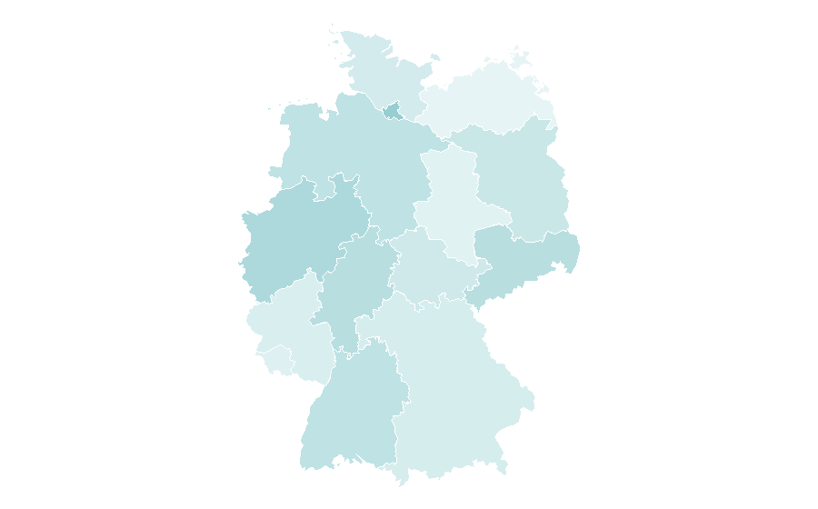 Affinity by region — Camcorders, Germany