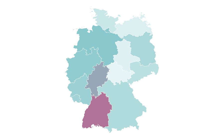 Affinity by region — Cameroon, Germany
