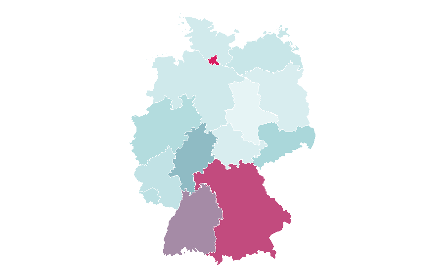 Affinity by region — Campari, Germany