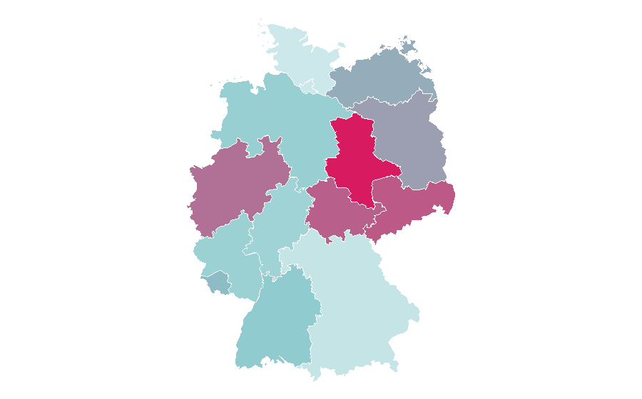 Afinidad por región — Candle, Alemania