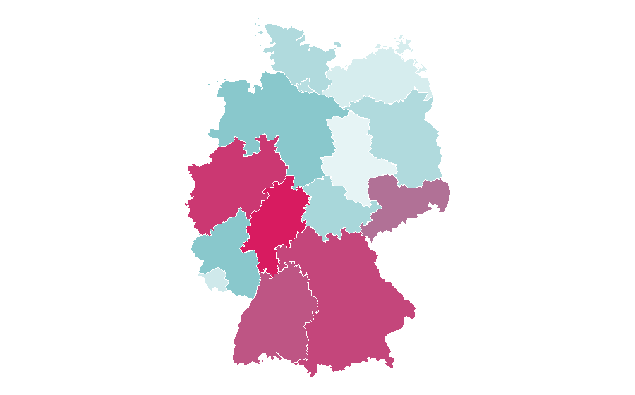 Affinity by region — Canon, Germany