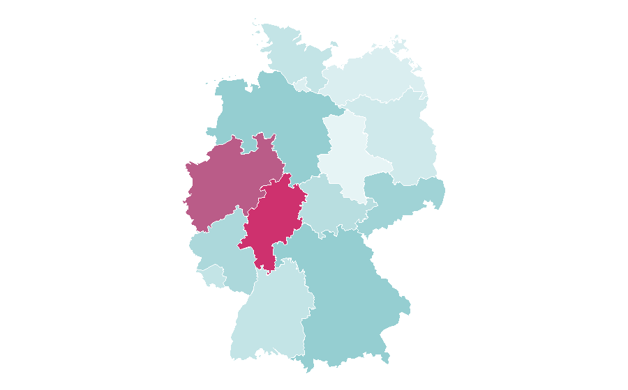 Affinity by region — Capital city, Germany