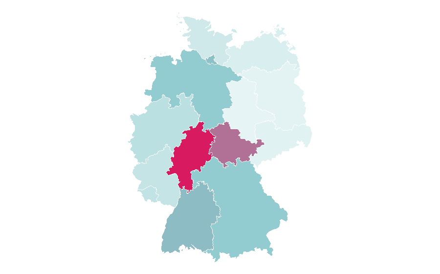 Affinity by region — Capital market, Germany