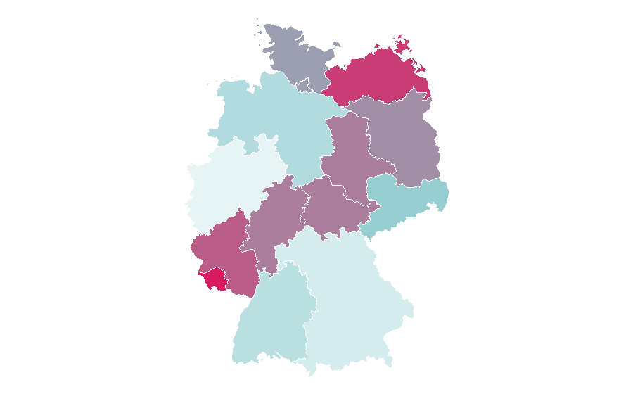 Affinity by region — Captain (armed forces), Germany