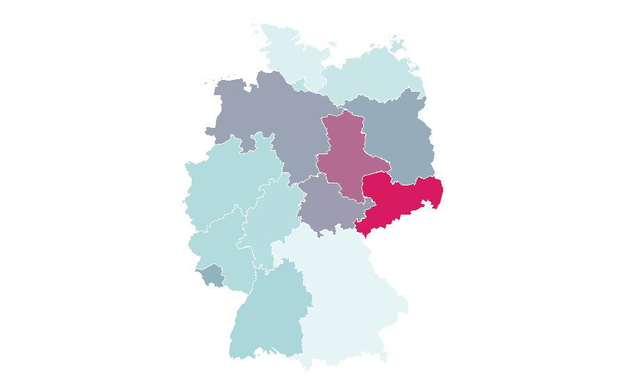 Affinité par région — Carbon dioxide, Allemagne
