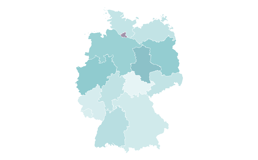 Affinity by region — Carlo Colucci, Germany