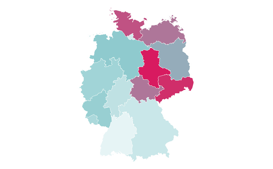 Affinity by region — Carnival Row, Germany