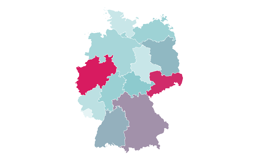 Affinity by region — Carpathian Mountains, Germany