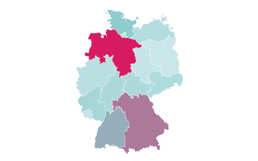 Affinity by region — Case IH, Germany