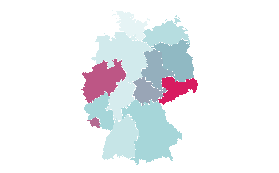 Affinity by region — Cashier, Germany