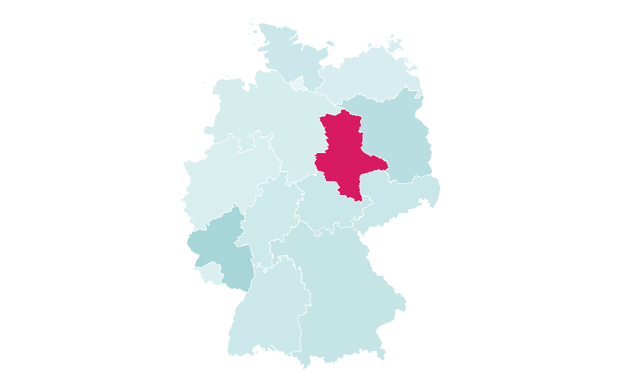 Affinity by region — Castle, Germany