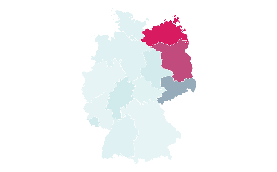 Affinity by region — Castorama, Germany