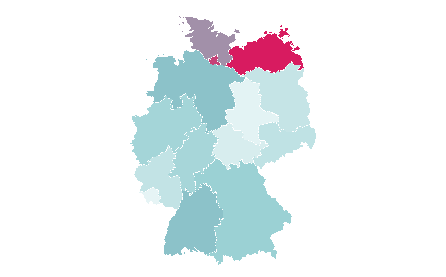 Affinity by region — Catamaran, Germany