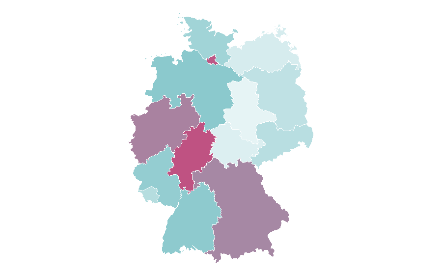 Affinity by region — Catfish, Germany