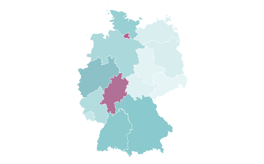 Affinity by region — Cath Kidston, Germany