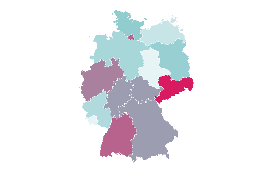 Affinity by region — Caucasus Mountains, Germany