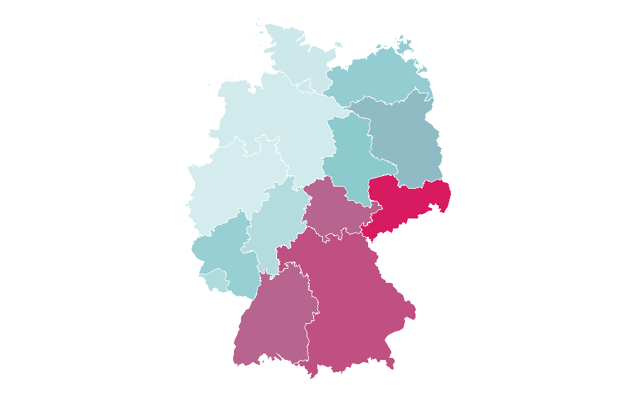 Affinity by region — CDL, Germany