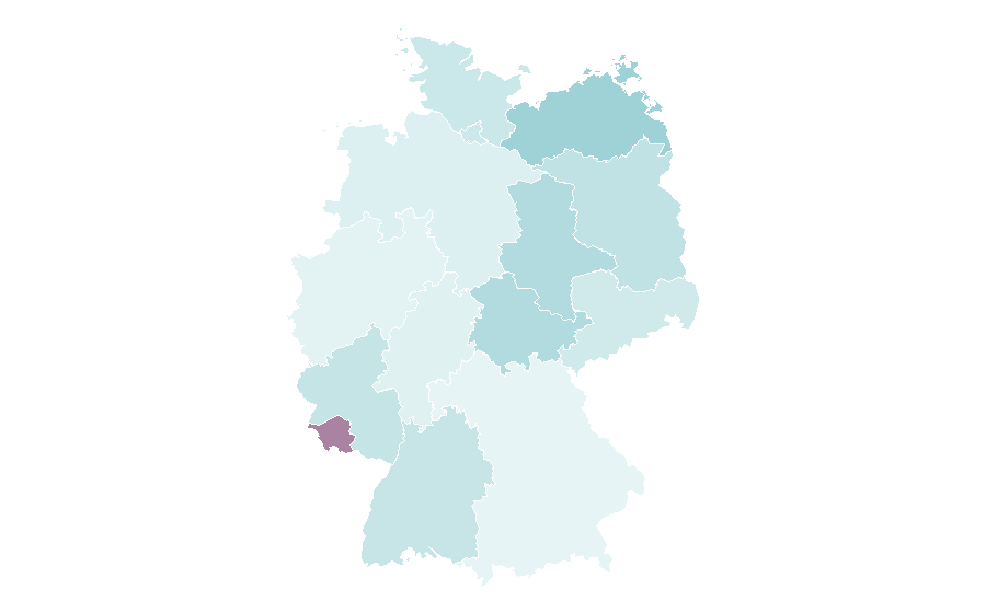 Affinity by region — Celtic mythology, Germany