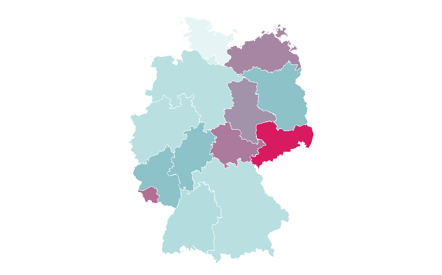 Affinity by region — Censorship, Germany