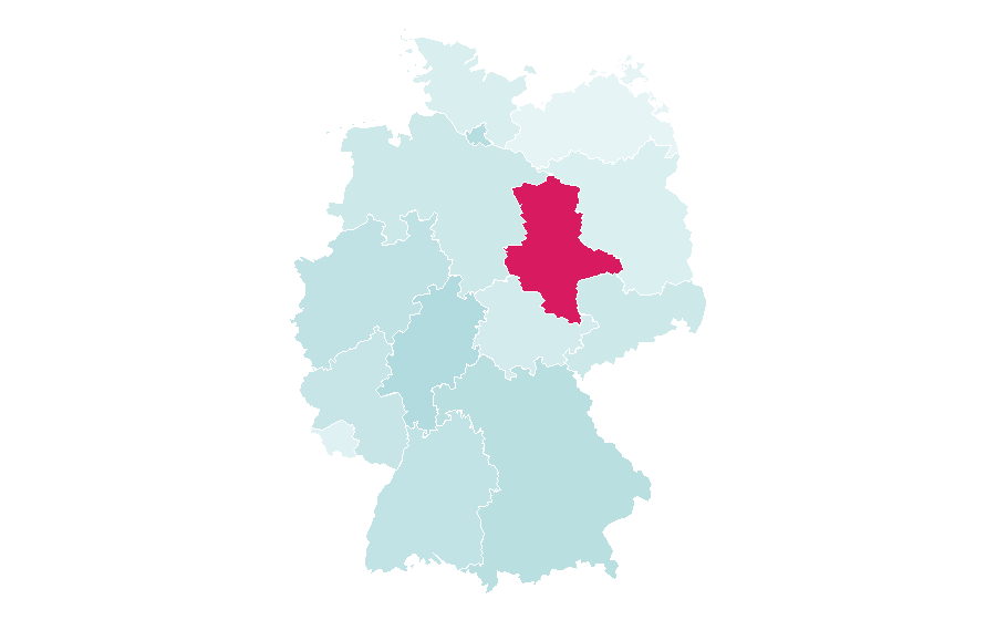 Affinity by region — Central Asia, Germany