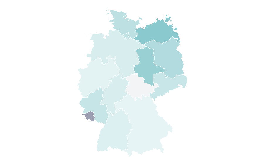 Affinity by region — Central Thailand, Germany