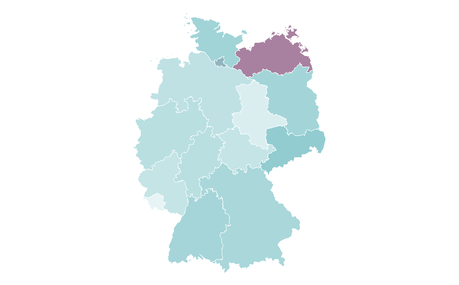 Affinità per regione — Ceramic, Germania