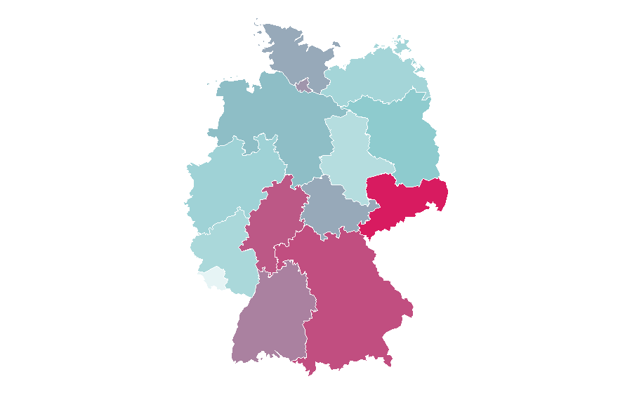 Affinity by region — Challenges (magazine), Germany
