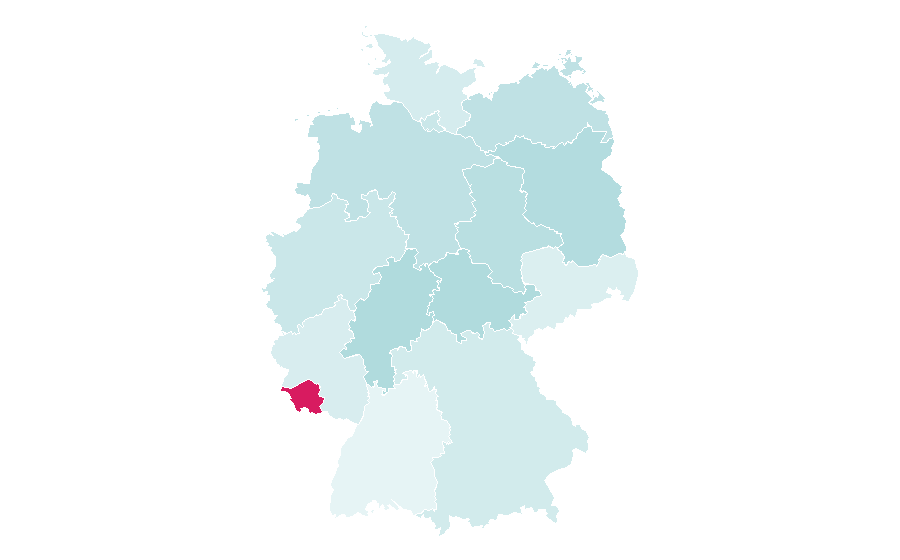 Affinity by region — Chaotic, Germany