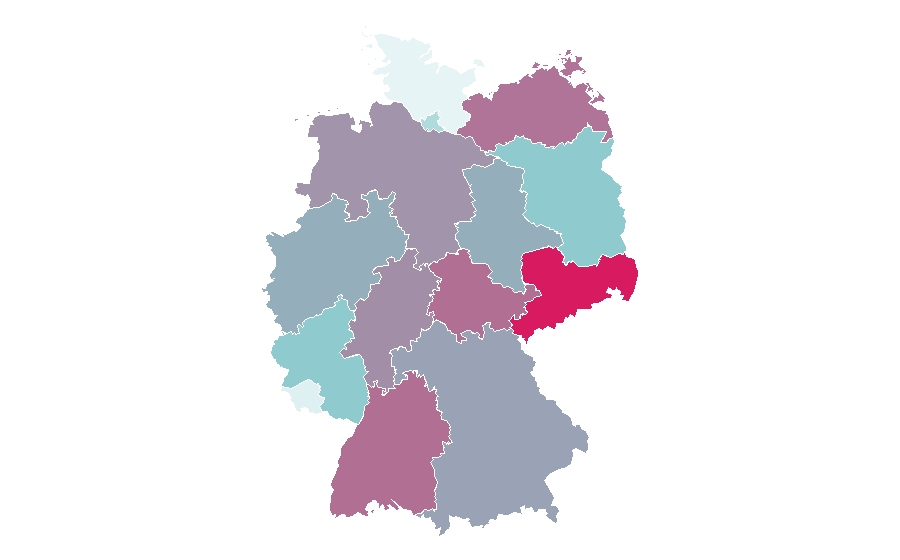 Affinity by region — Château, Germany