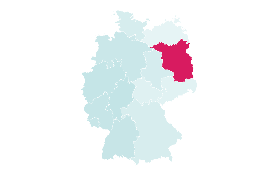 Affinity by region — CheckCars24, Germany