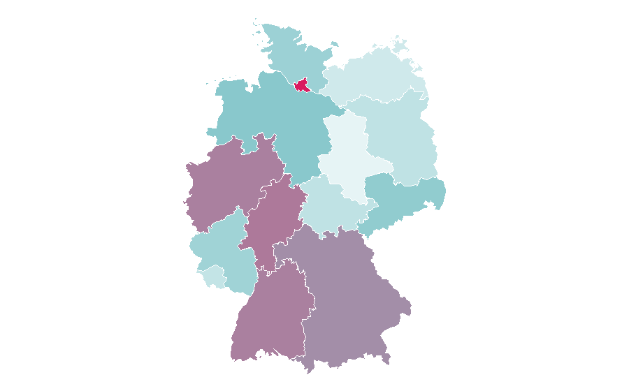 Affinity by region — Chile, Germany