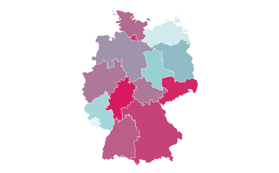 Afinidad por región — China, Alemania