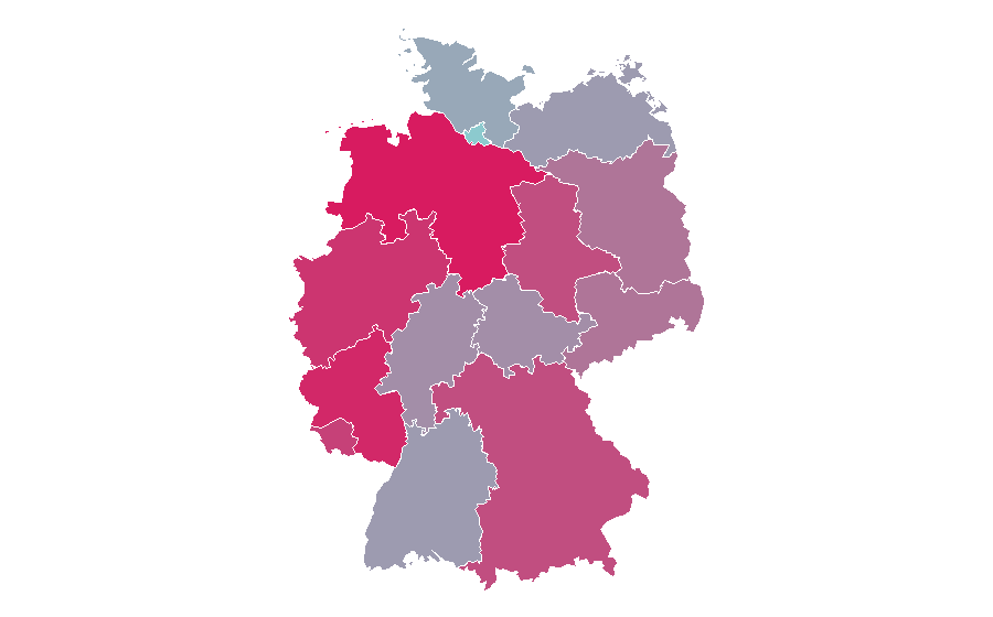 Affinität nach Region — Cholesterol, Deutschland