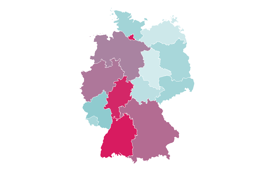 Affinity by region — Chrysler, Germany
