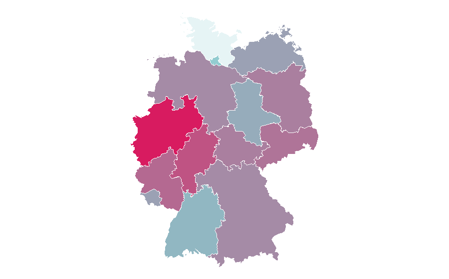 Affinity by region — Cinderella (1950 film), Germany