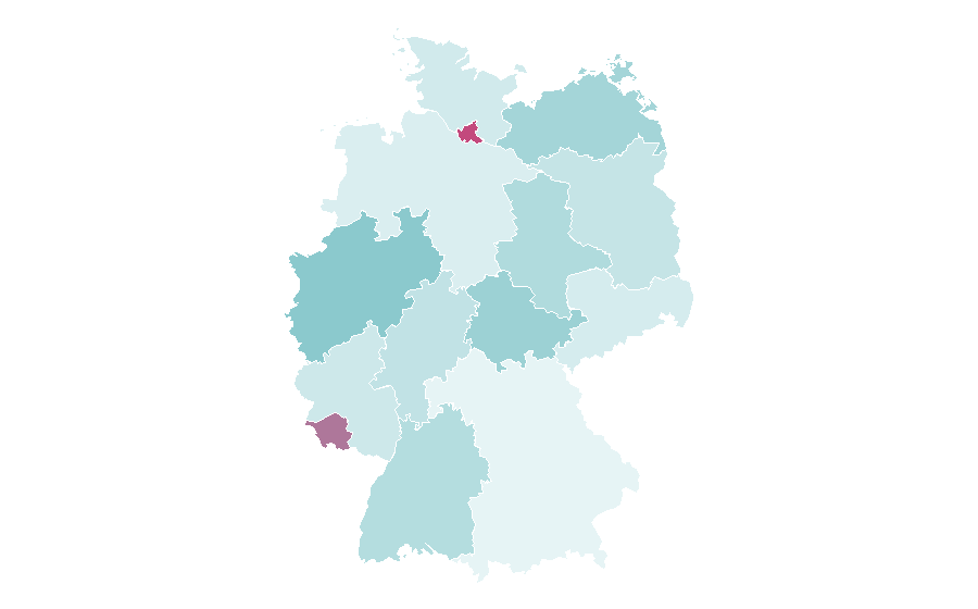 Affinity by region — Cinema of India, Germany