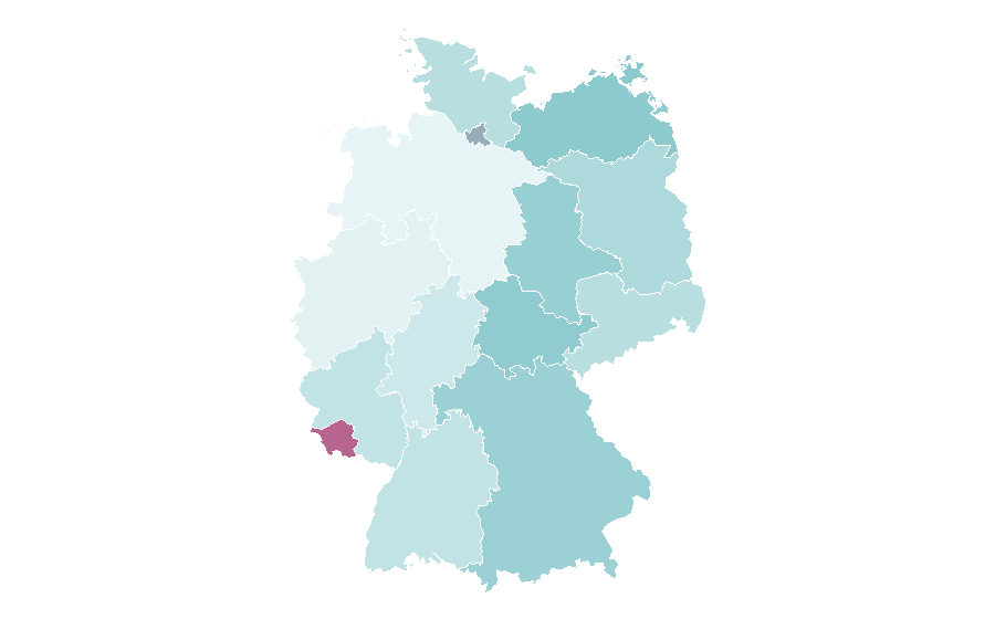Affinity by region — Cinema of Italy, Germany